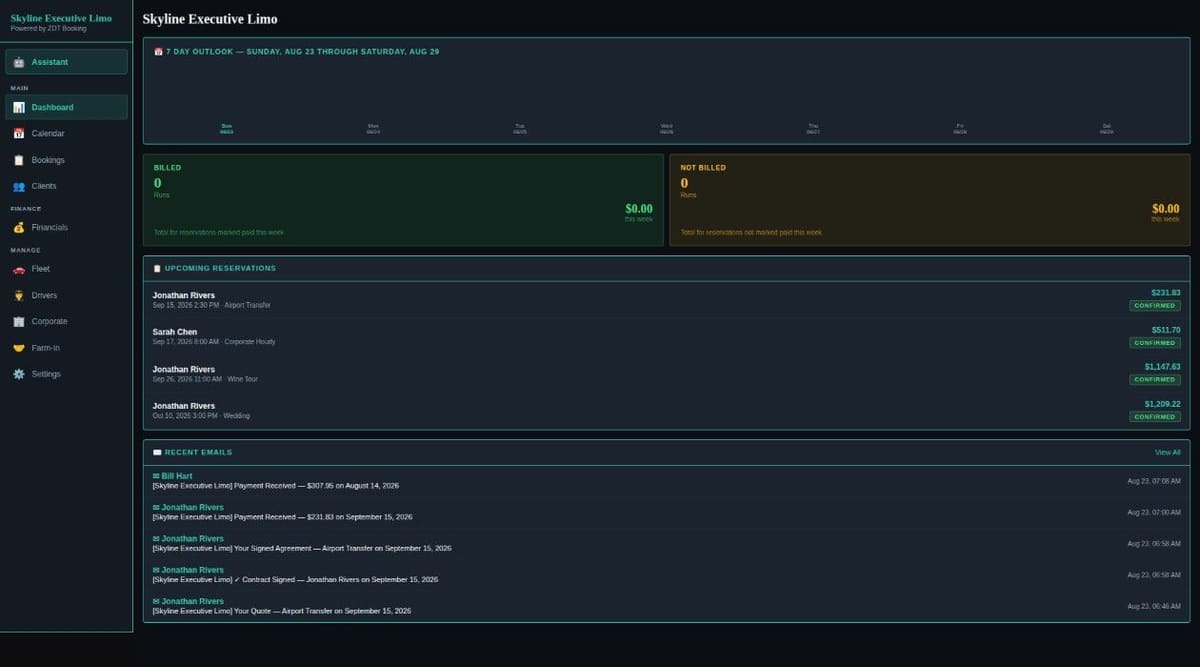 The operator dashboard showing the week outlook, billed and unbilled totals and upcoming reservations